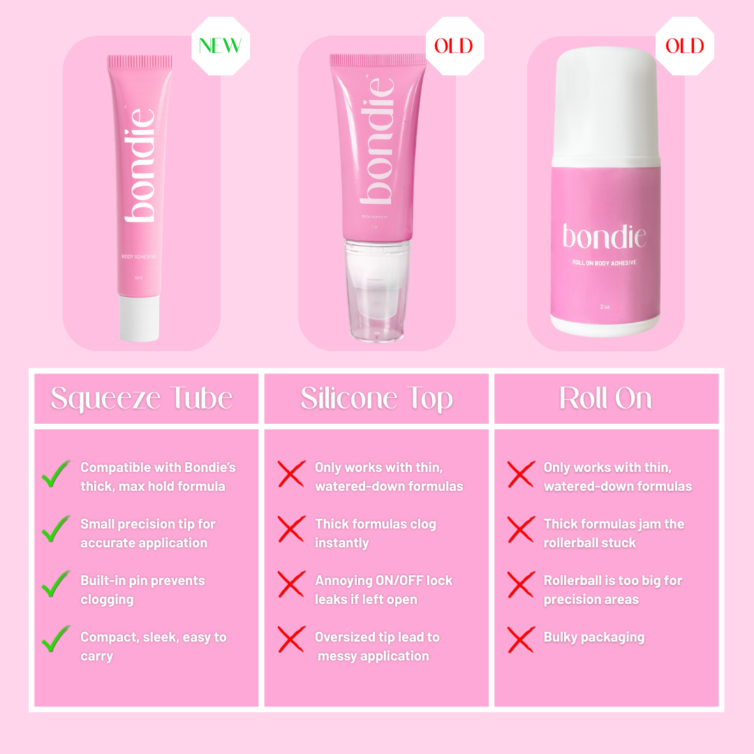 BONDIE Body Adhesive