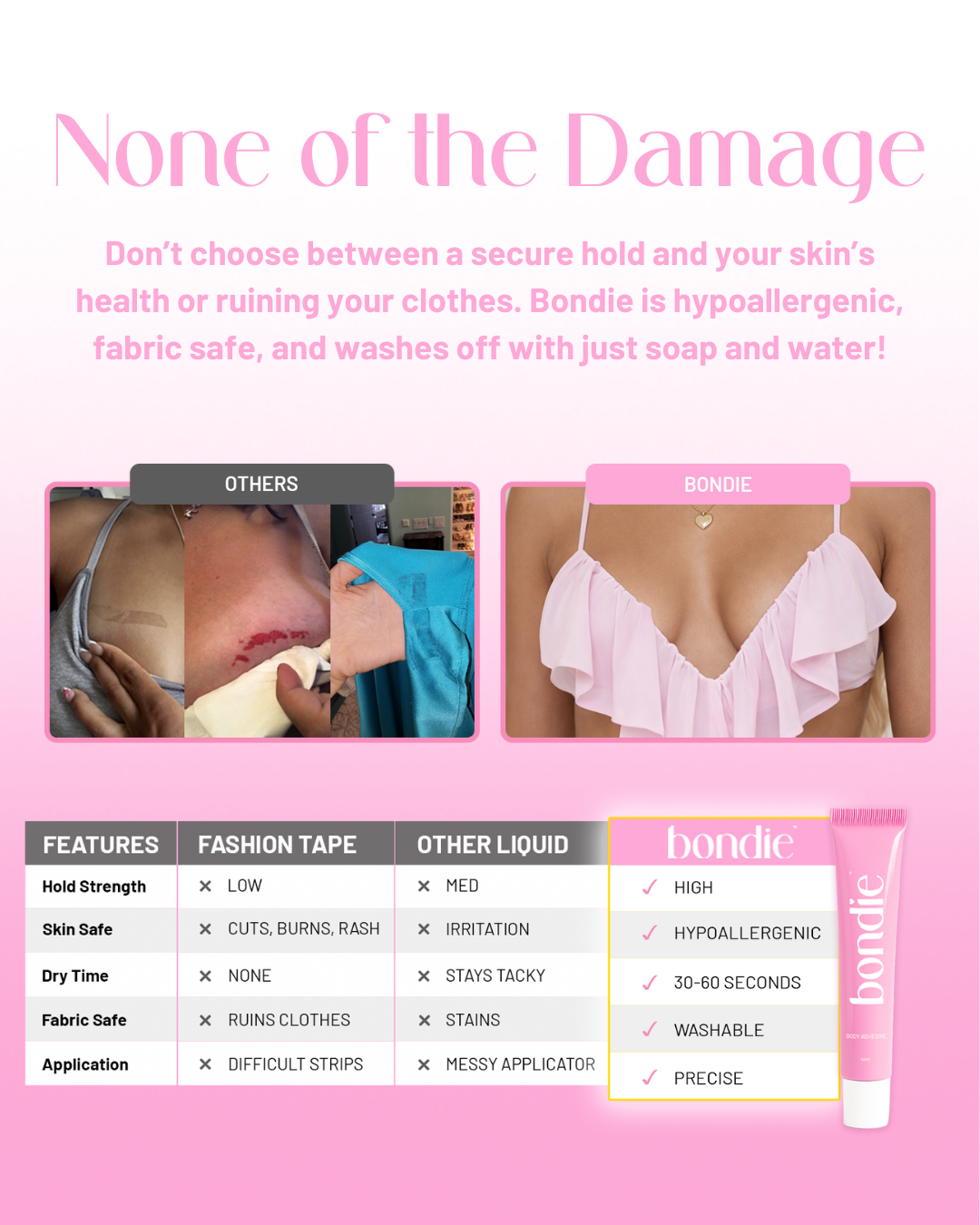 Bondie® Body Adhesive